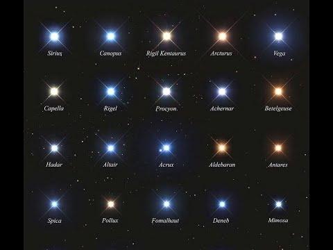 Астрономическая астрология. Часть 1 - звёзды.