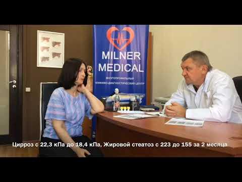 Лечение цирроза печени различной этиологии в Харькове | MilnerMedical