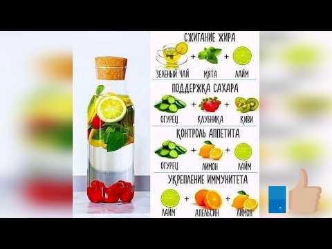 Полезные лимонады для вашего организма! / Книга Рецептов / Bon Appetit