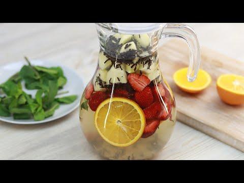 2 Рецепта ХОЛОДНОГО ЧАЯ  | КлассическийФруктовый (Чай холодного заваривания)